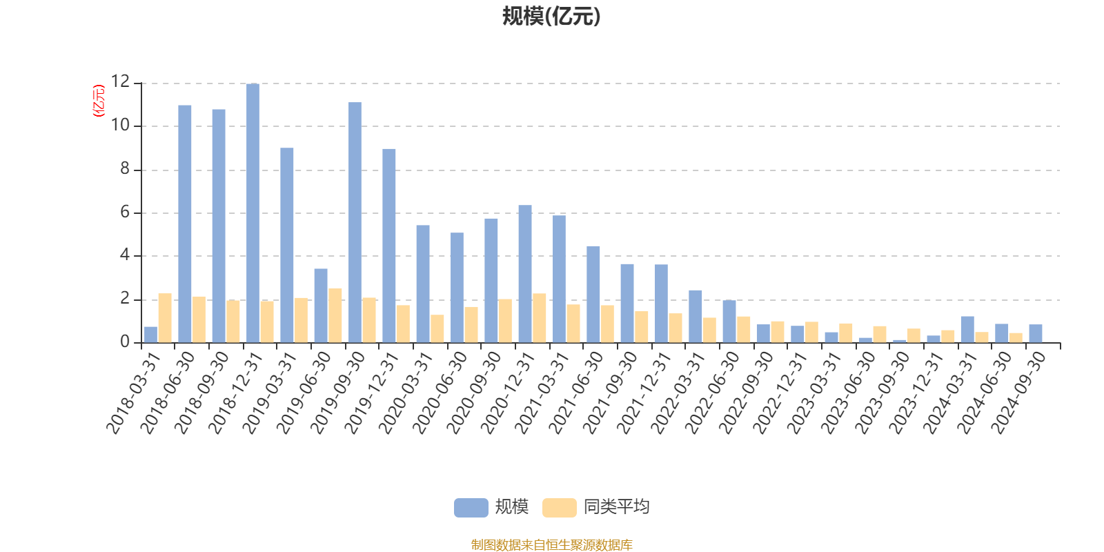 2024新奥正版资料大全,深入研究执行计划_界面版4.210