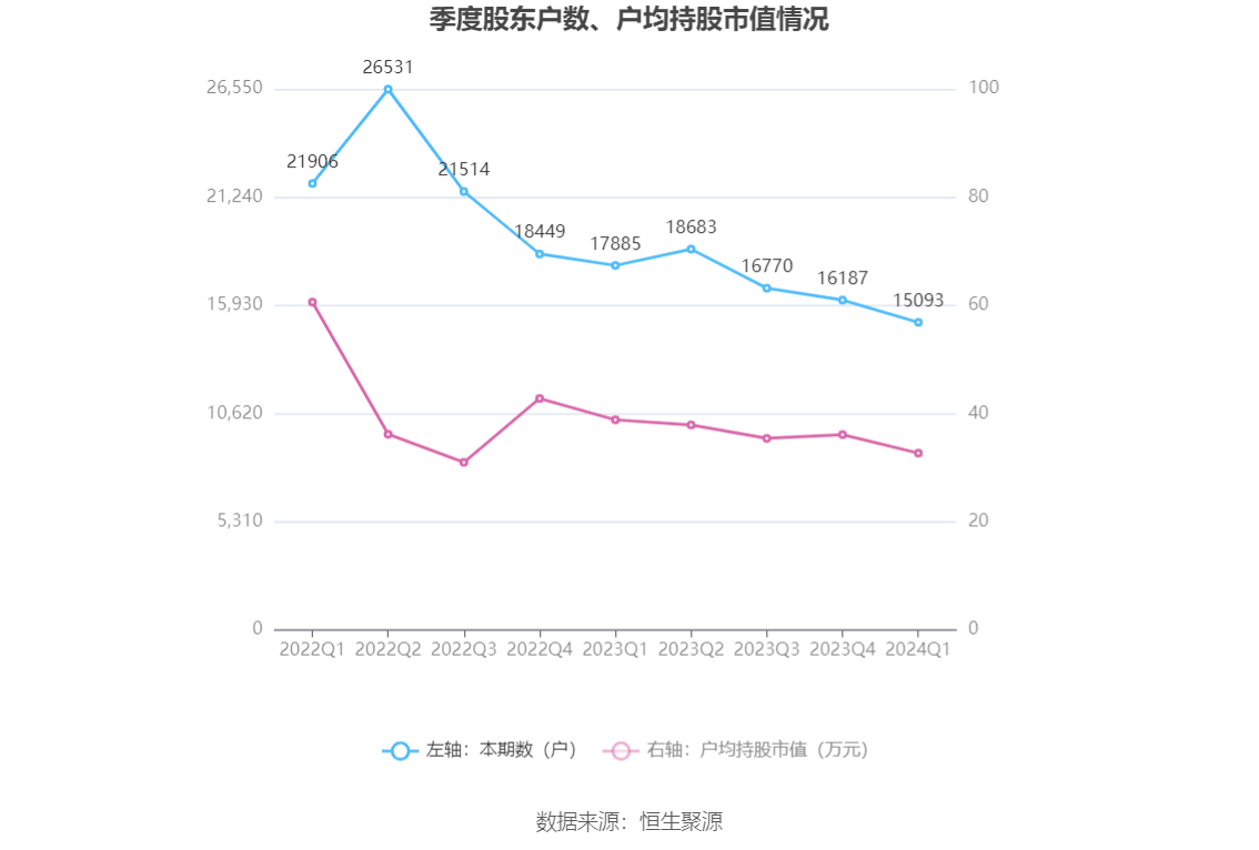 2024新奥正版资料大全,深入研究执行计划_界面版4.210