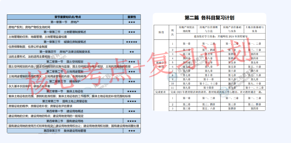 2024新奥精准正版资料,数据评估设计_学习版54.951