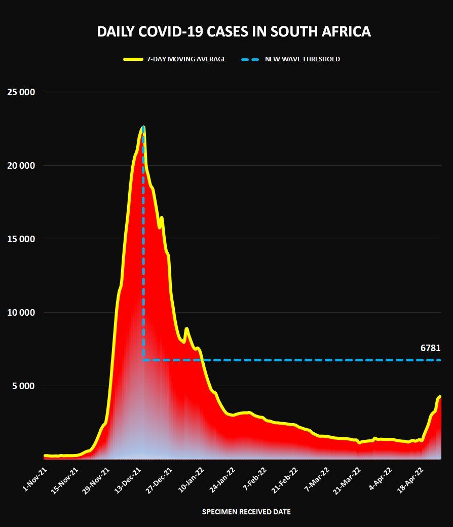 南非国家疫情最新动态,科技助力重塑抗疫新篇章