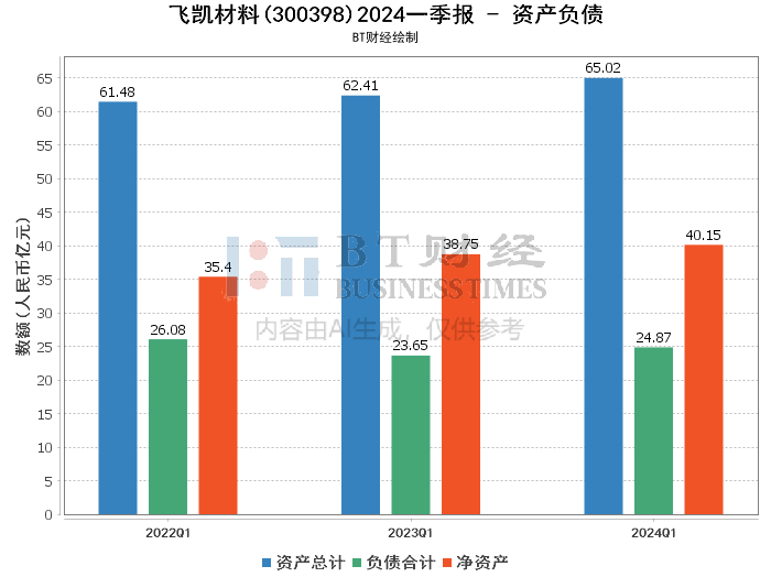 2024新澳门原料免费大全,统计材料解释设想_知识版97.961