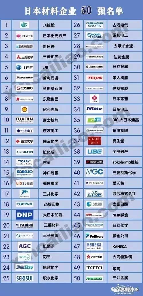 2024新澳门原料免费大全,统计材料解释设想_知识版97.961