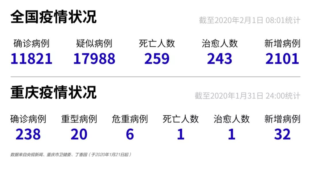 服务案例 第281页