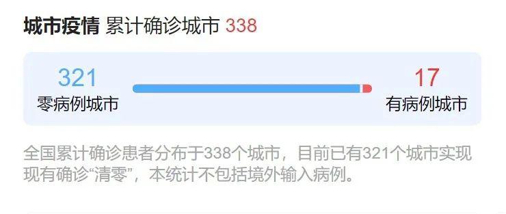 四川疫情最新数据与旅行呼唤,自然美景等你来探索!