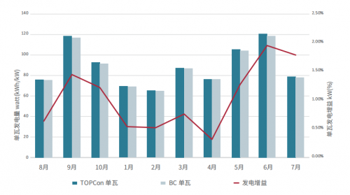2024新澳门精准免费大全,实证数据分析_任务版57.522