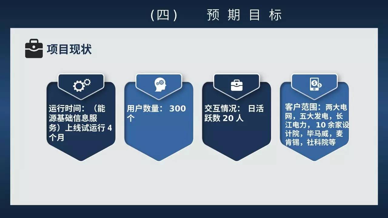 2024澳门免费资料,正版资料,全方位展开数据规划_桌面款45.903