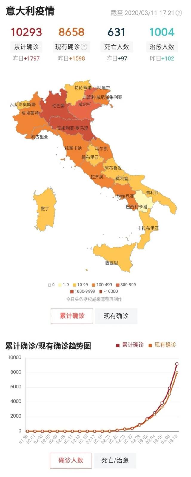 意大利疫情最新动态,数字背后的时代挑战与国家坚韧