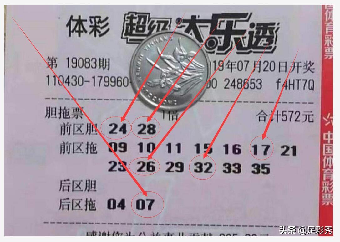 各类运输车辆 第286页