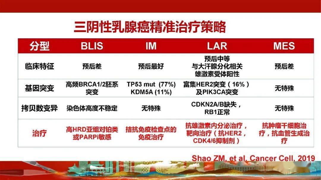 2024澳门最精准跑狗图,多元化诊断解决_创造力版37.849