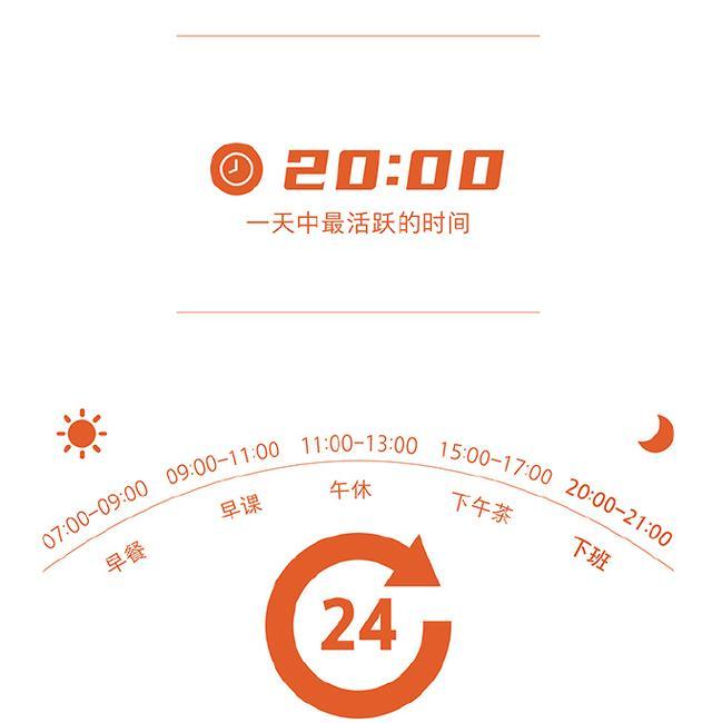 最新时光之旅，自然美景的鼓舞之旅