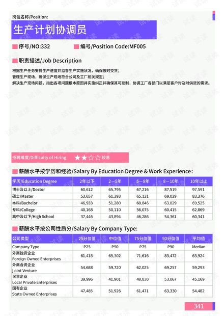 2024澳门特马今晚开奖56期的,数据整合解析计划_儿童版96.867