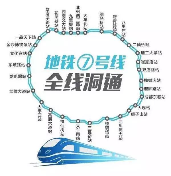 地铁环线最新消息,地铁环线最新消息，详细步骤指南