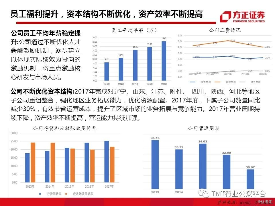 2024香港6合开奖结果+开奖记录,全面信息解释定义_艺术版75.472