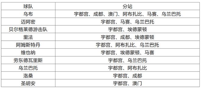 2224澳门特马令晚开奖,全身心解答具体_幽雅版70.662