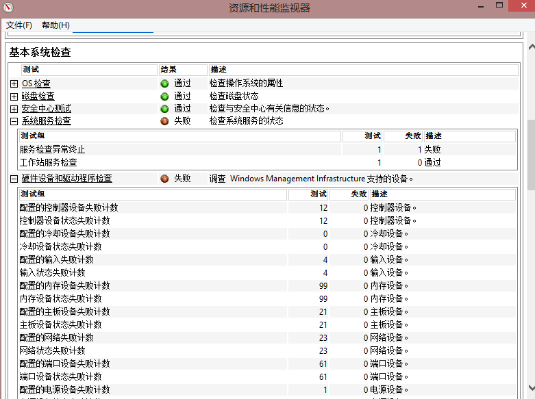 2O24年澳门今晚开奖号码,多元化诊断解决_安全版50.219