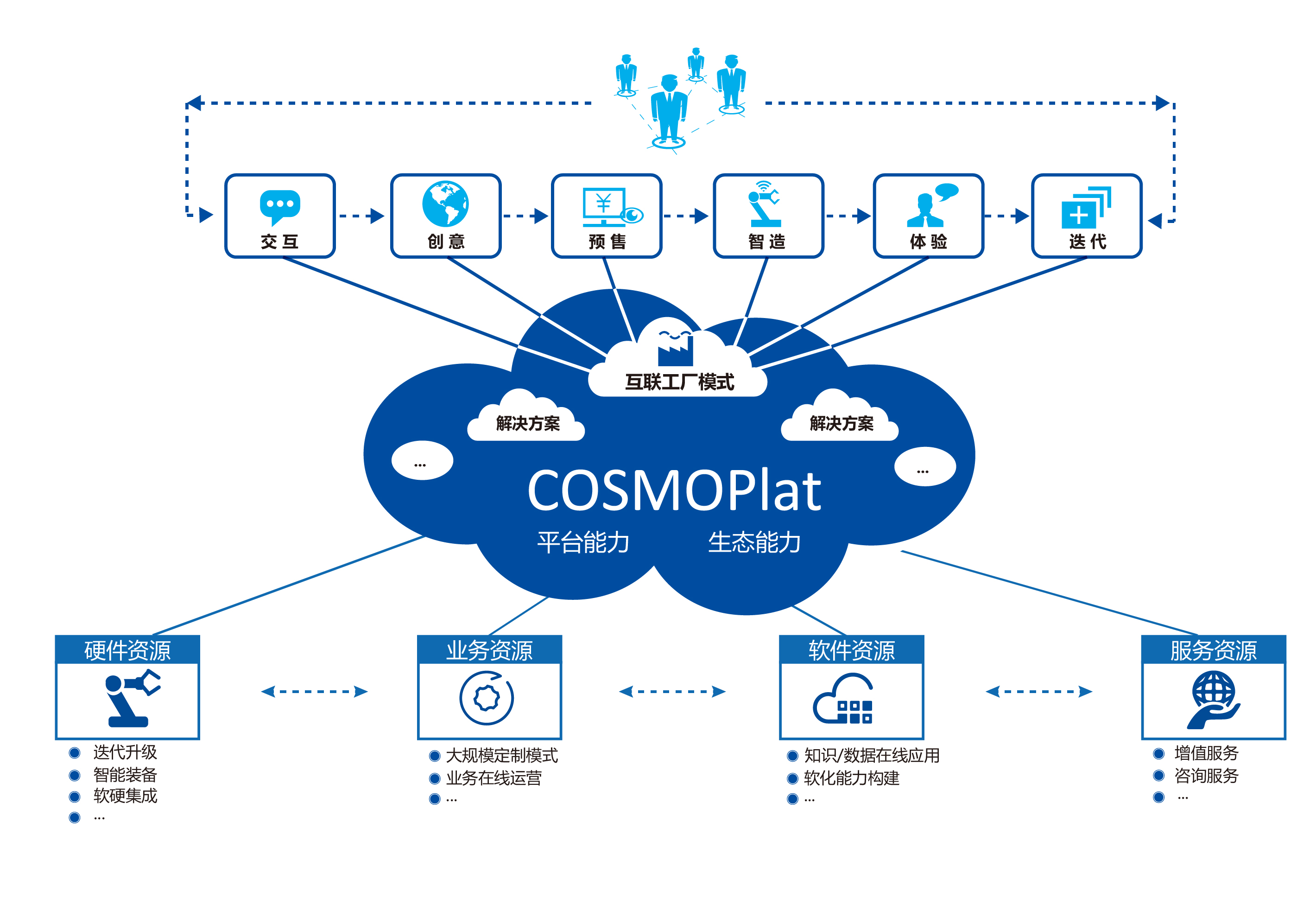 4949cc澳彩资料大全正版,担保计划执行法策略_未来版56.893
