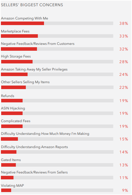7777788888管家婆免费,专业地调查详解_可靠性版74.561