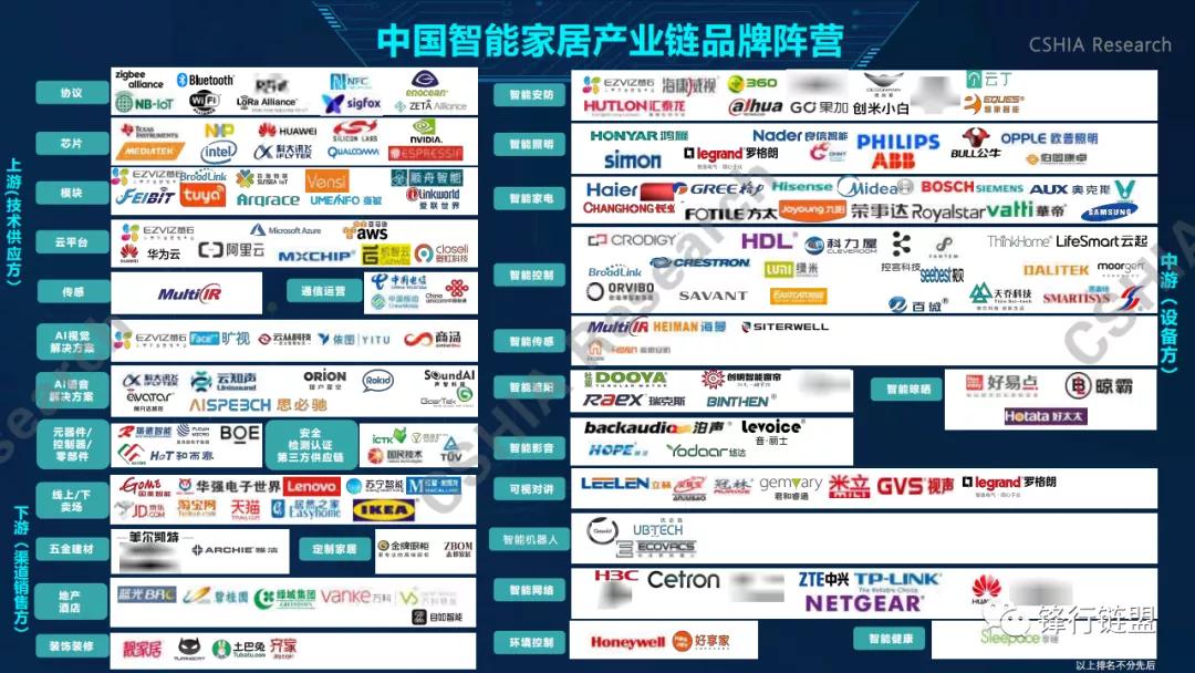 77777888管家婆四肖四码,创新发展策略_智能版90.360