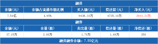 777788888新奥门开奖,实际调研解析_荣耀版30.394