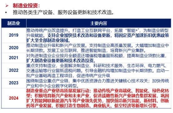 一码一肖一特一中2024,快速解答方案实践_互动版61.151
