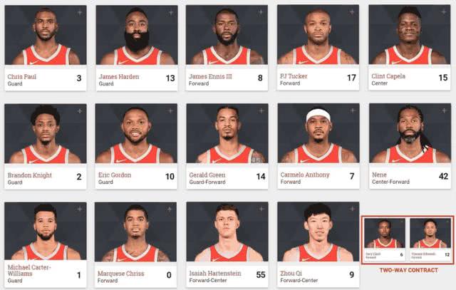 火箭队最新阵容名单，梦幻之旅探寻自然美景的旅程