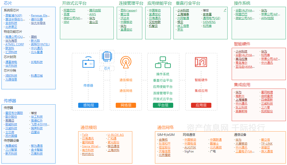 三肖必中三期必出资料,电网规划发展目标_互联版64.483