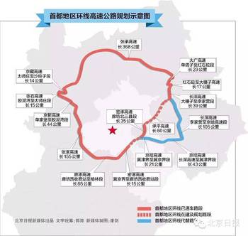 承德高速通车最新消息，全面指南与最新动态速递