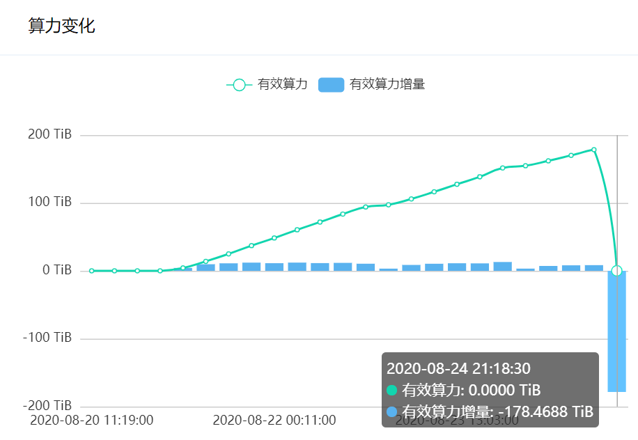 新奥天天开奖资料大全600Tk,效率评估方案_高清晰度版34.932