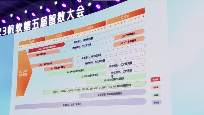 新奥天天开奖资料大全600tKm,灵活执行方案_数字处理版71.255