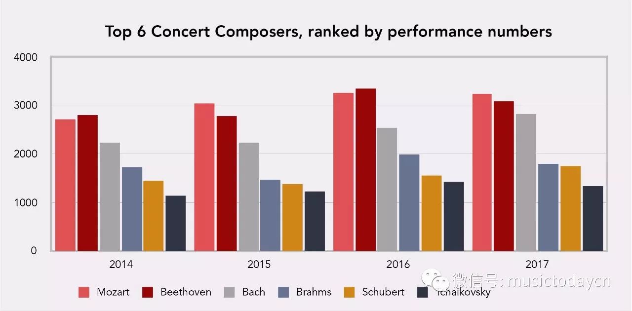 新奥彩294444cm,数据整合决策_经典版22.254