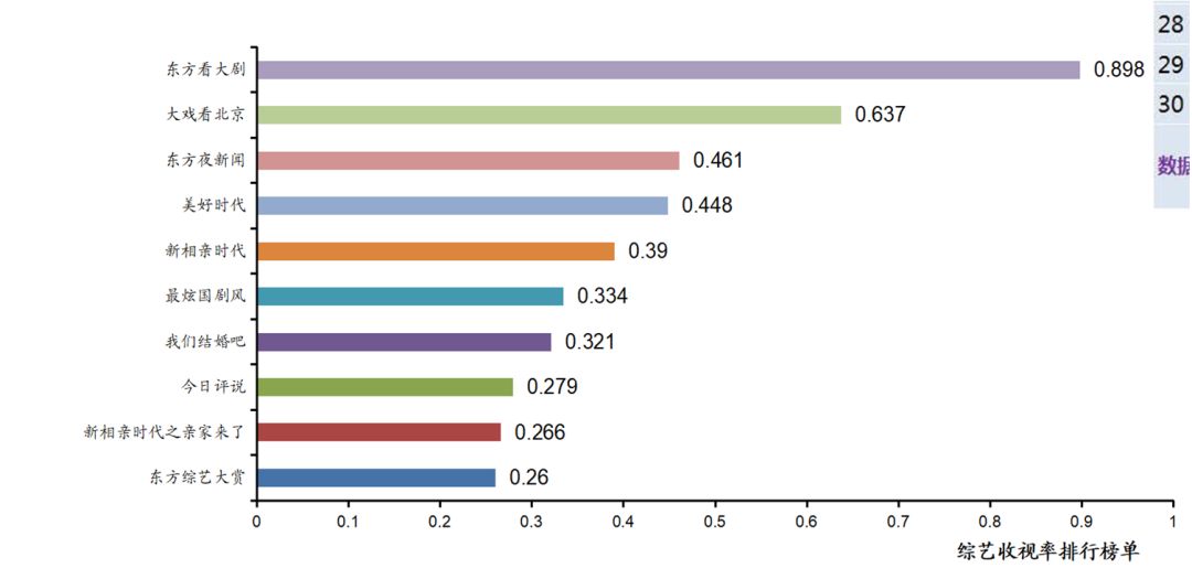 新奥门天天彩免费资料大全,策略优化计划_媒体版43.736