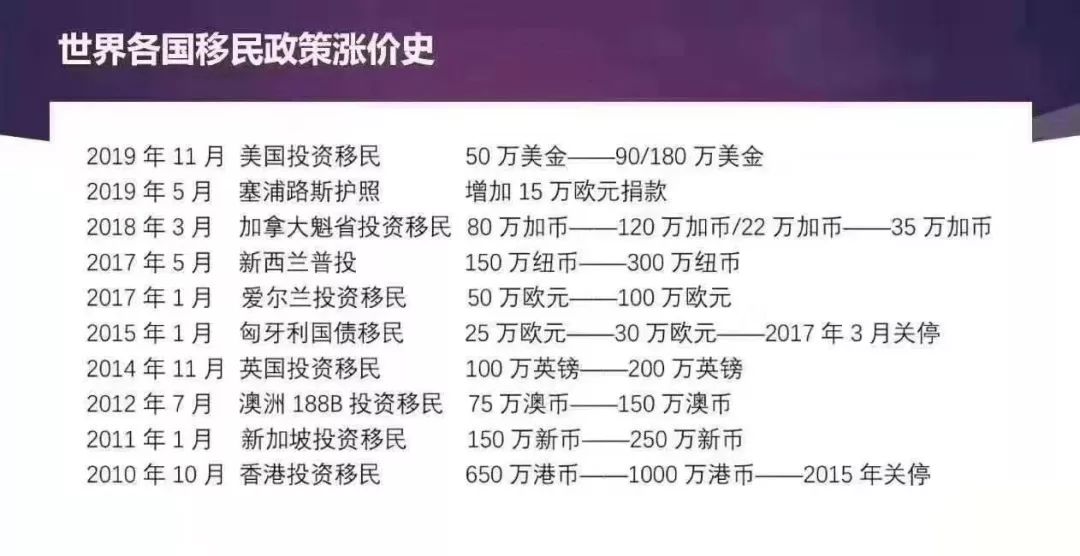 潘业最新窗口期,自然美景的鼓舞之旅