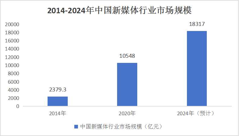 新澳2024年最新版,推动策略优化_媒体版74.184