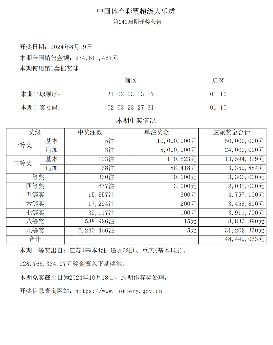 新澳今晚开奖结果查询表34期,全面实施策略设计_拍照版47.424