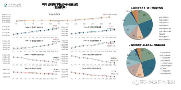 新澳内部资料最准确,高效性设计规划_极致版11.144