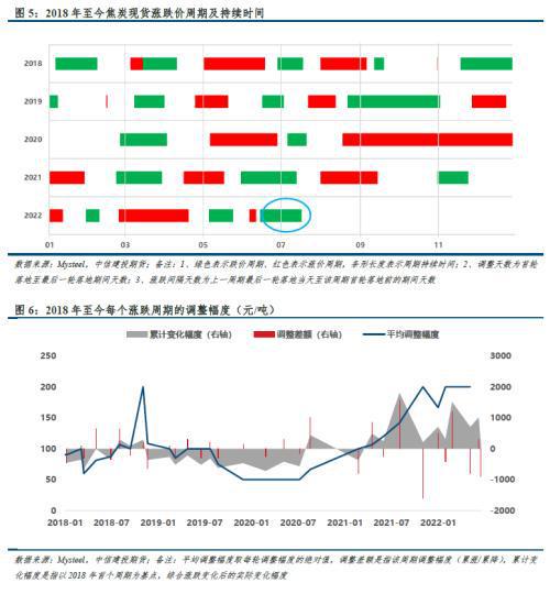 新澳天天开奖资料大全三十三期,数据化决策分析_1440p72.852