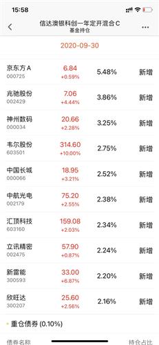 新澳天天开奖资料大全最新55期,会议决策资料_私人版16.334