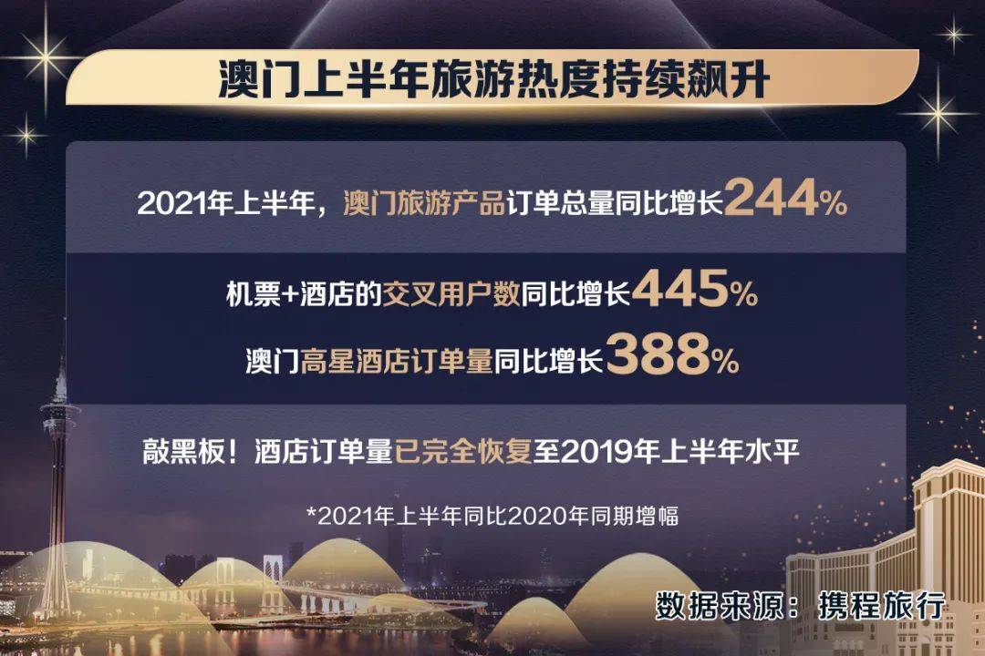 新澳最新最快资料新澳85期,实地数据验证_豪华款10.740