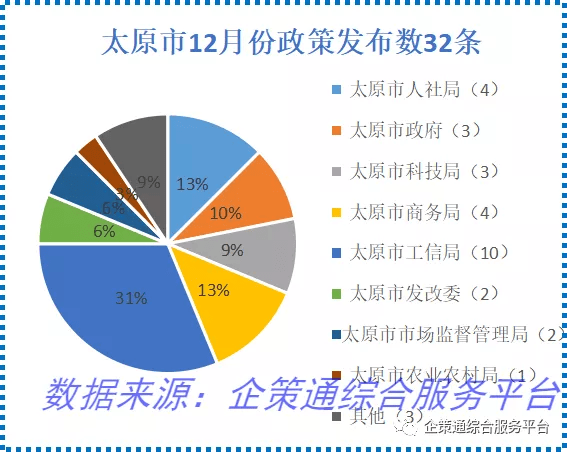 新澳正版资料免费大全,实际确凿数据解析统计_理想版66.203