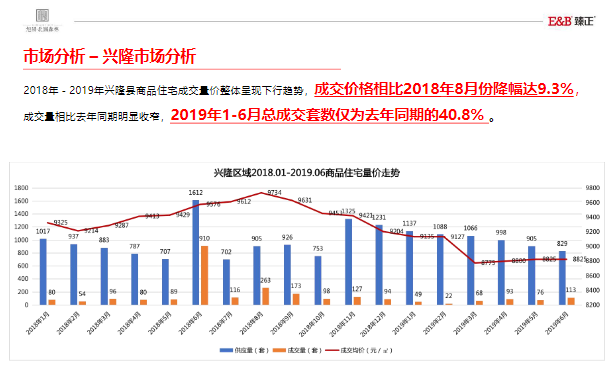 新澳精准资料免费提供265期,市场需求策略_视频版36.131