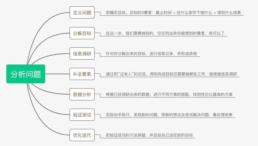 新澳门一码一肖一特一中水果爷爷,即时解答解析分析_感知版92.790