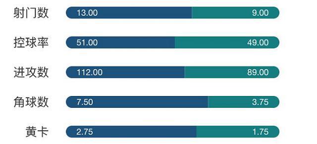 新澳门今晚开什9点31,实时数据分析_科技版19.246