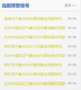 新澳门今晚开奖结果号码是多少,专业解读操行解决_并发版66.762