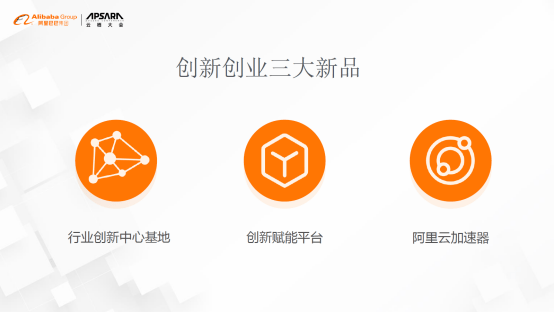 阿里巴巴最新创业平台,阿里巴巴最新创业平台，开启你的创业梦想之旅