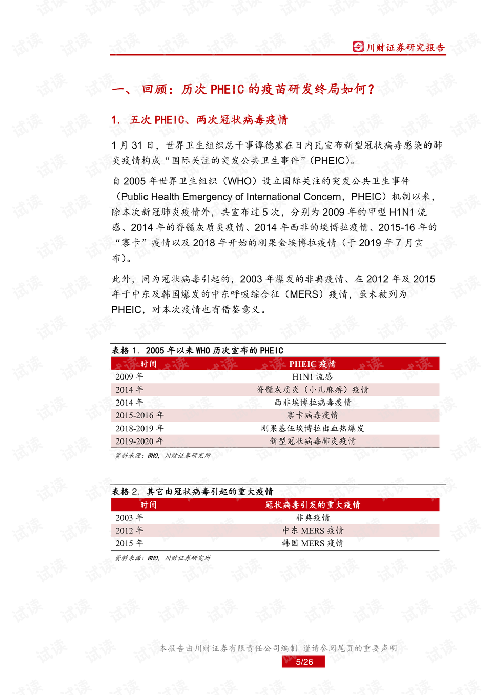 新澳门免费资料大全使用注意事项,最新答案诠释说明_随机版96.873