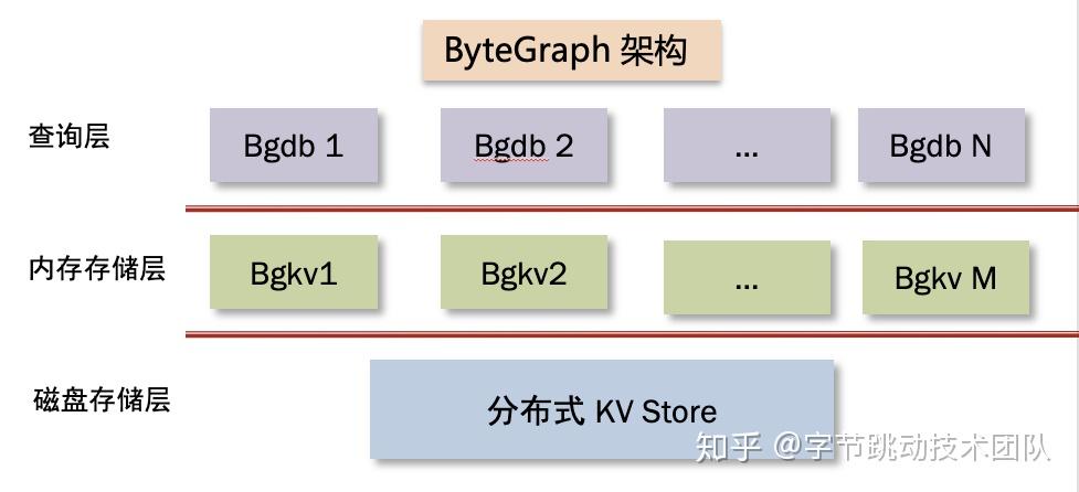 新澳门六和免费资料查询,实际确凿数据解析统计_触控版65.107