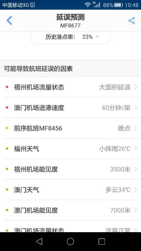 新澳门历史开奖记录查询今天,全方位操作计划_限定版57.731