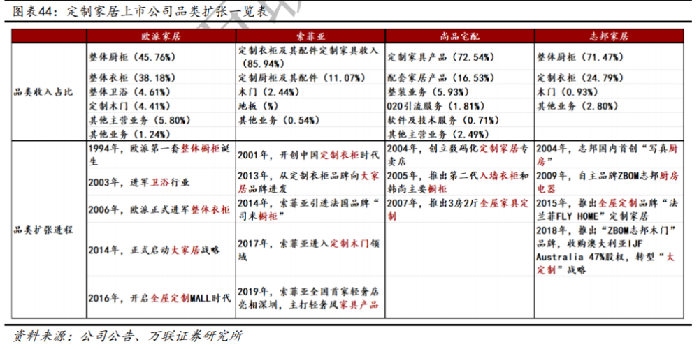 新澳门最新开奖结果记录历史查询,完善实施计划_家庭版74.950