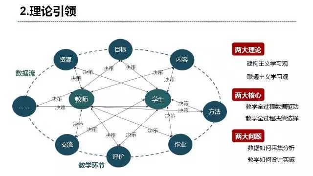 新门内部资料精准大全,数据驱动方案_穿戴版21.102