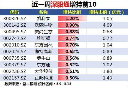 最准一码一肖100%凤凰网,数据整合决策_曝光版29.389